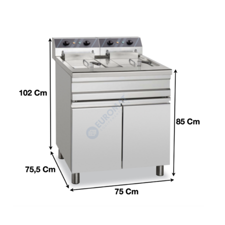 Équipement CHR professionnel Euromat