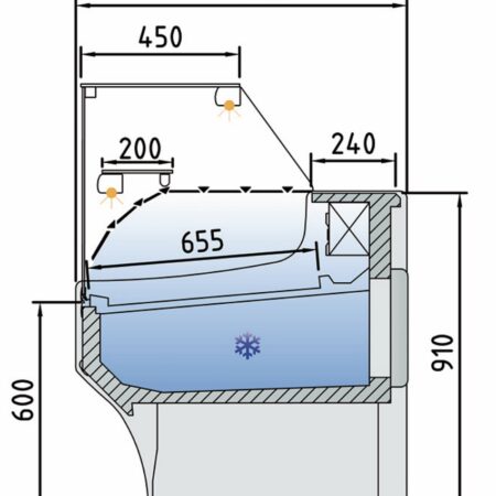 Matériel CHR professionnel - Euromat Équipements