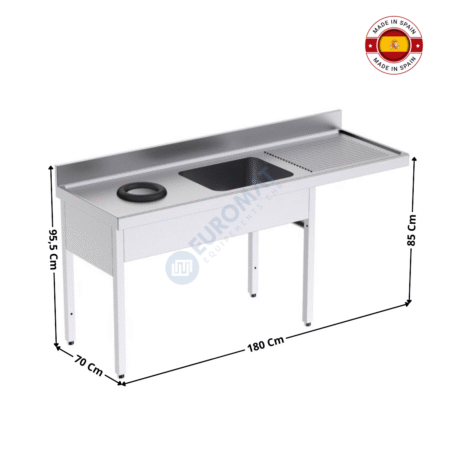 Équipement CHR professionnel Euromat